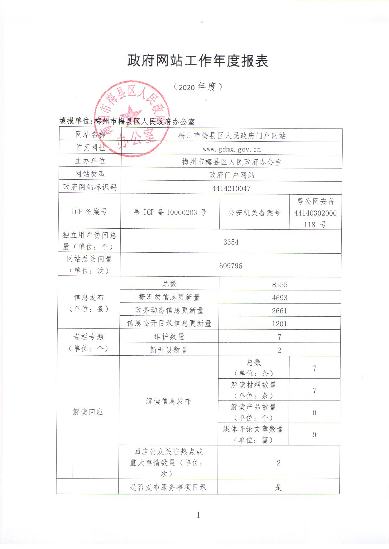 政府網站年度報表1.jpg