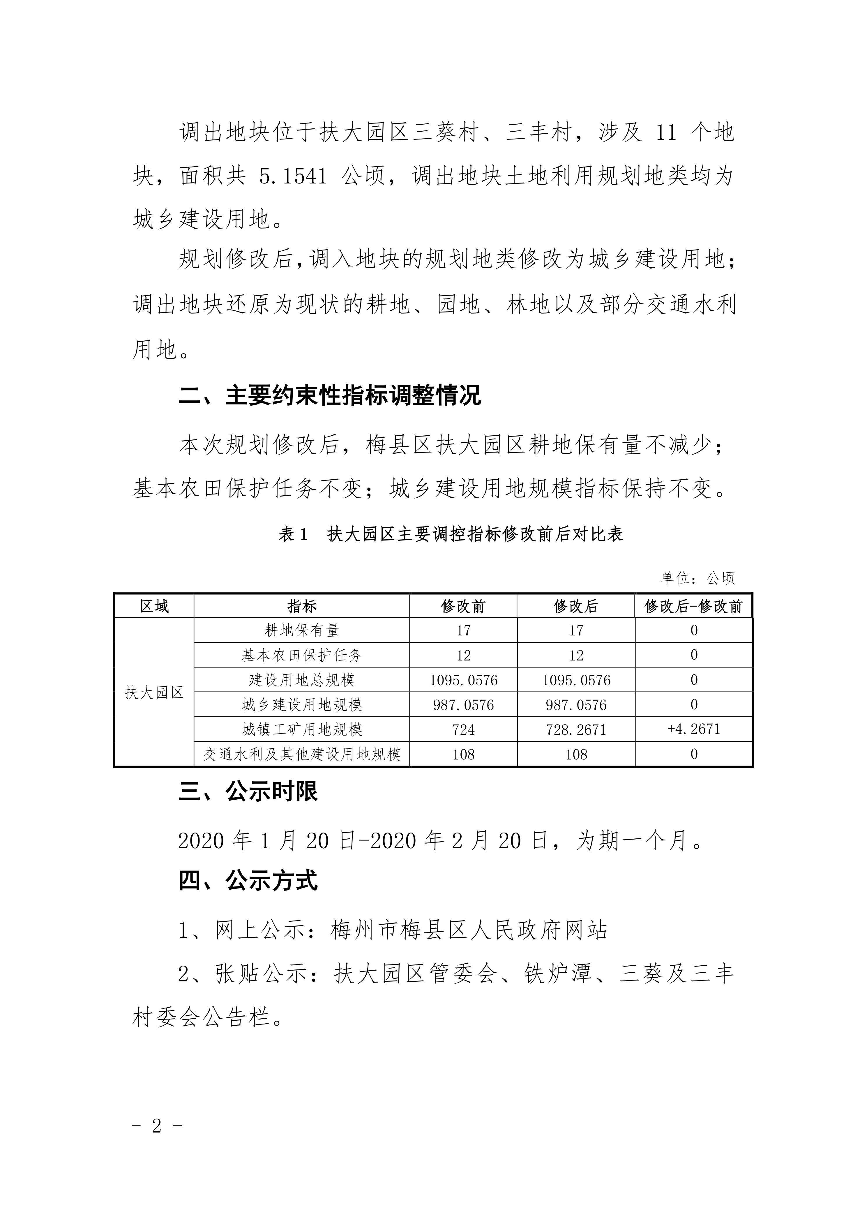 02-1昌盛中學規(guī)劃修改成果公示（網(wǎng)上公示時間為2020年1月20日）_2.jpg