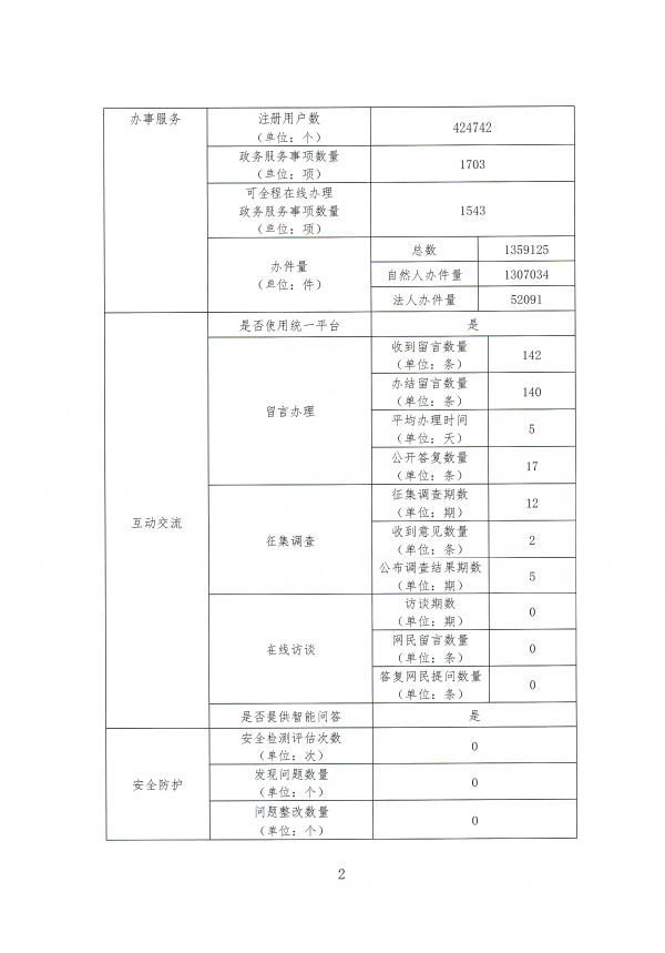 截圖-2024年1月15日 16時46分49秒.png