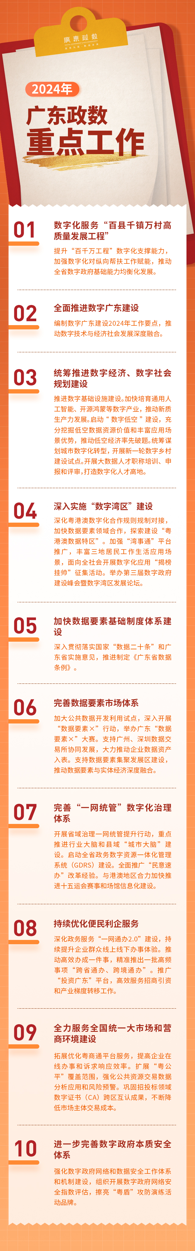 2024廣東政數重點工作.jpg