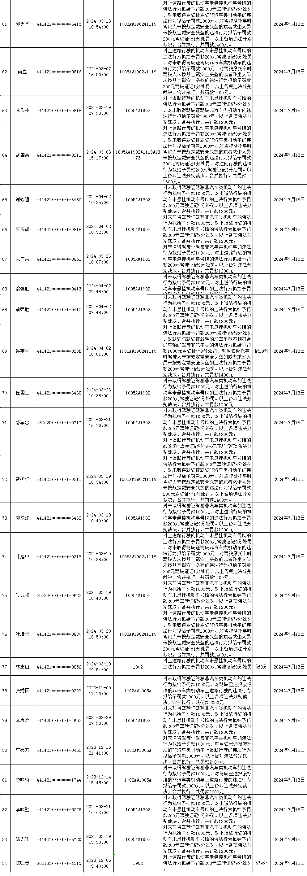 已裁決4.png