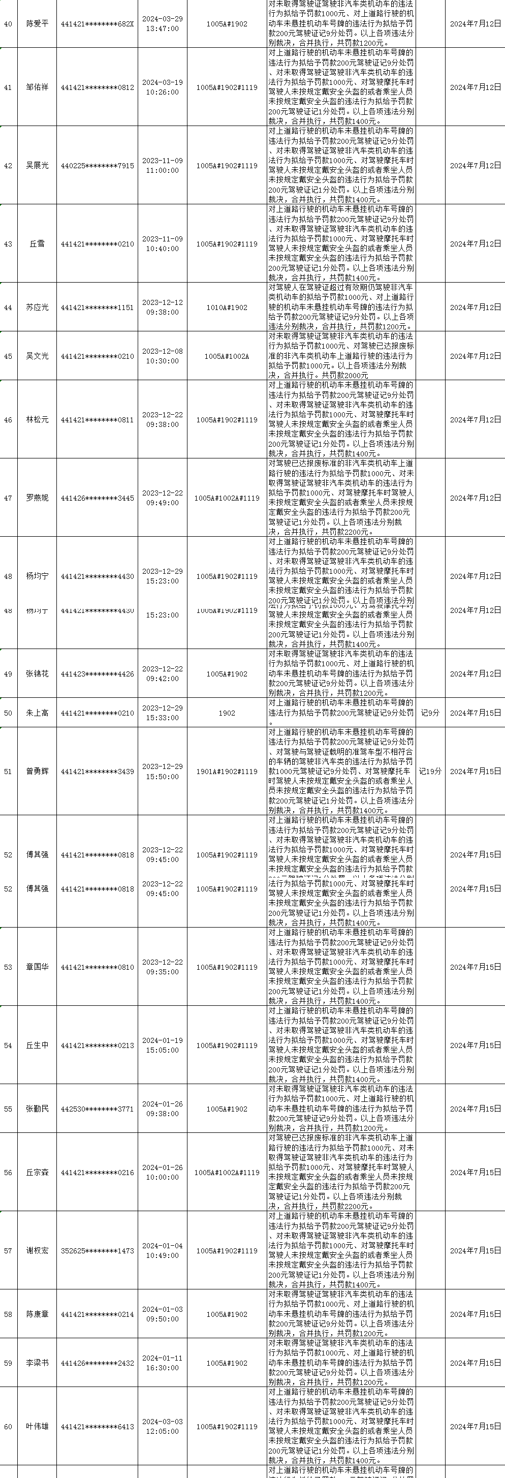 已裁決3.png