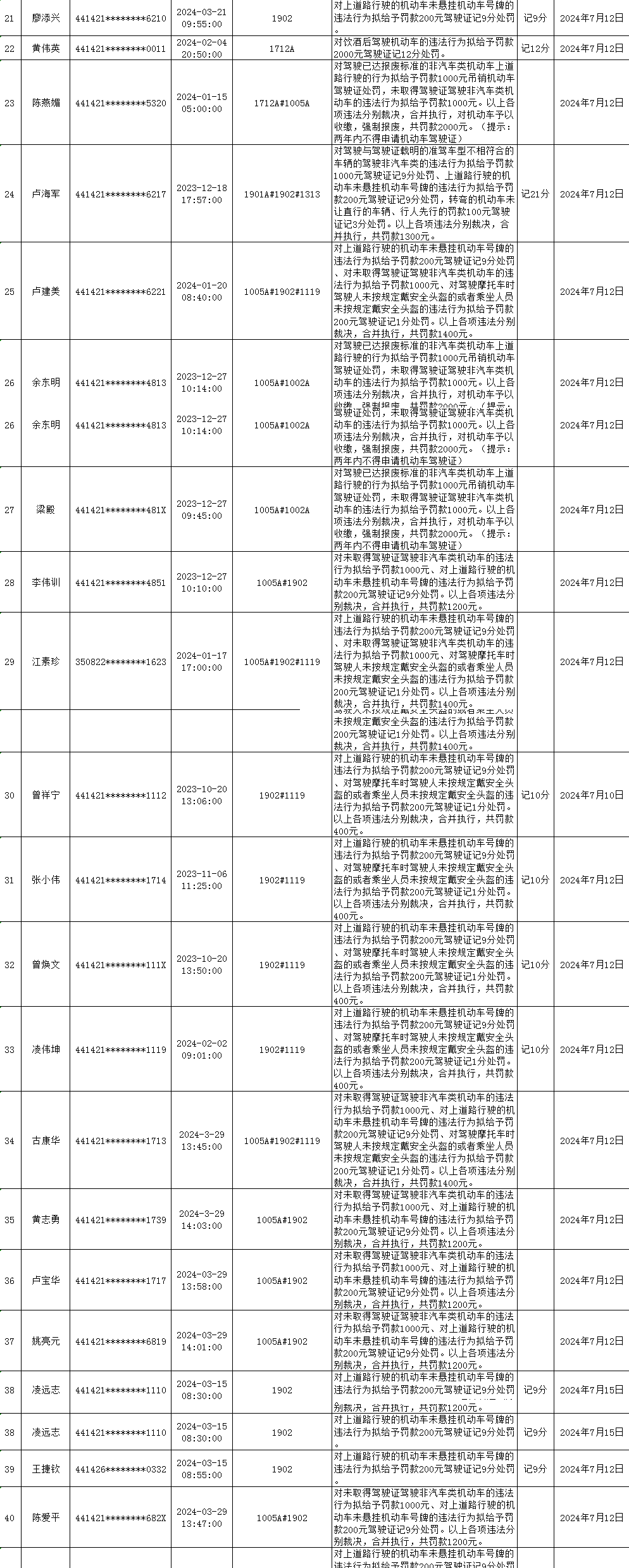 已裁決2.png