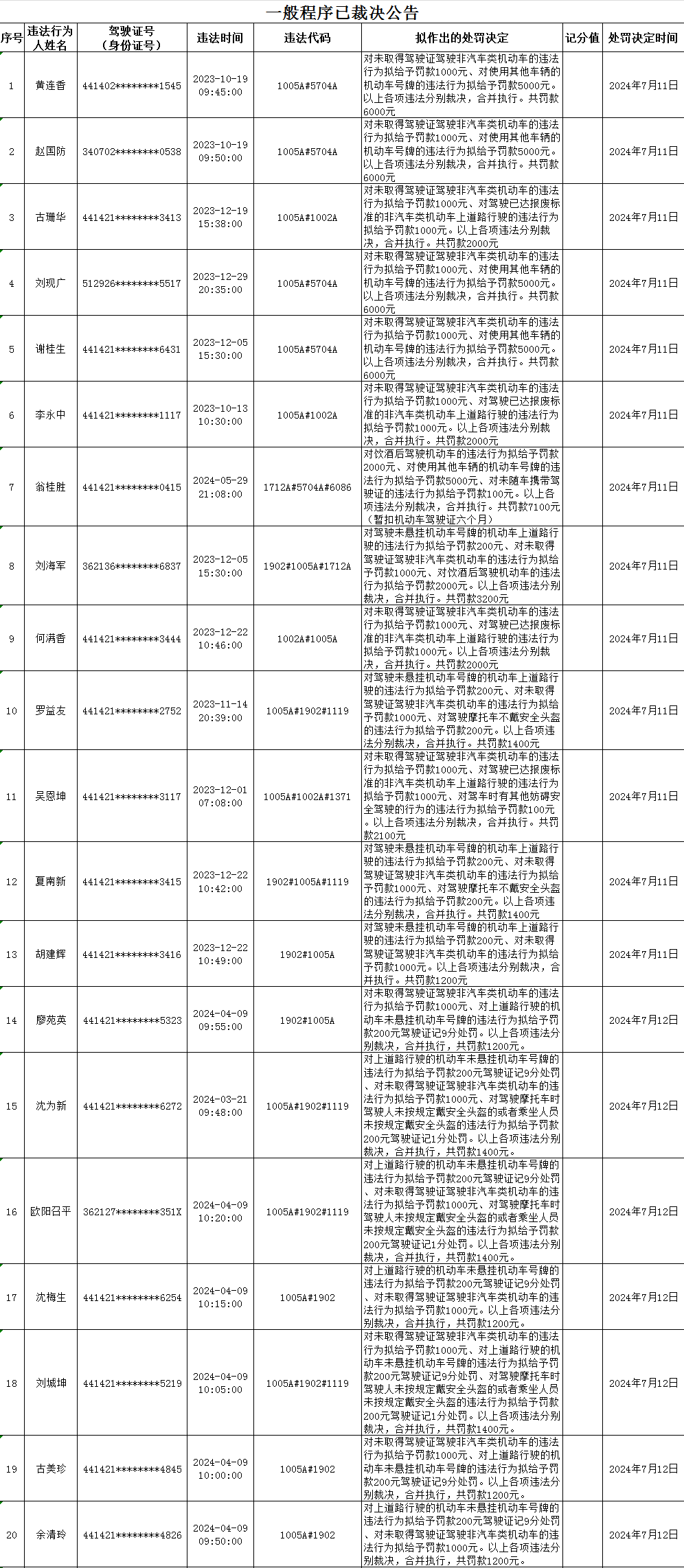 已裁決1.png