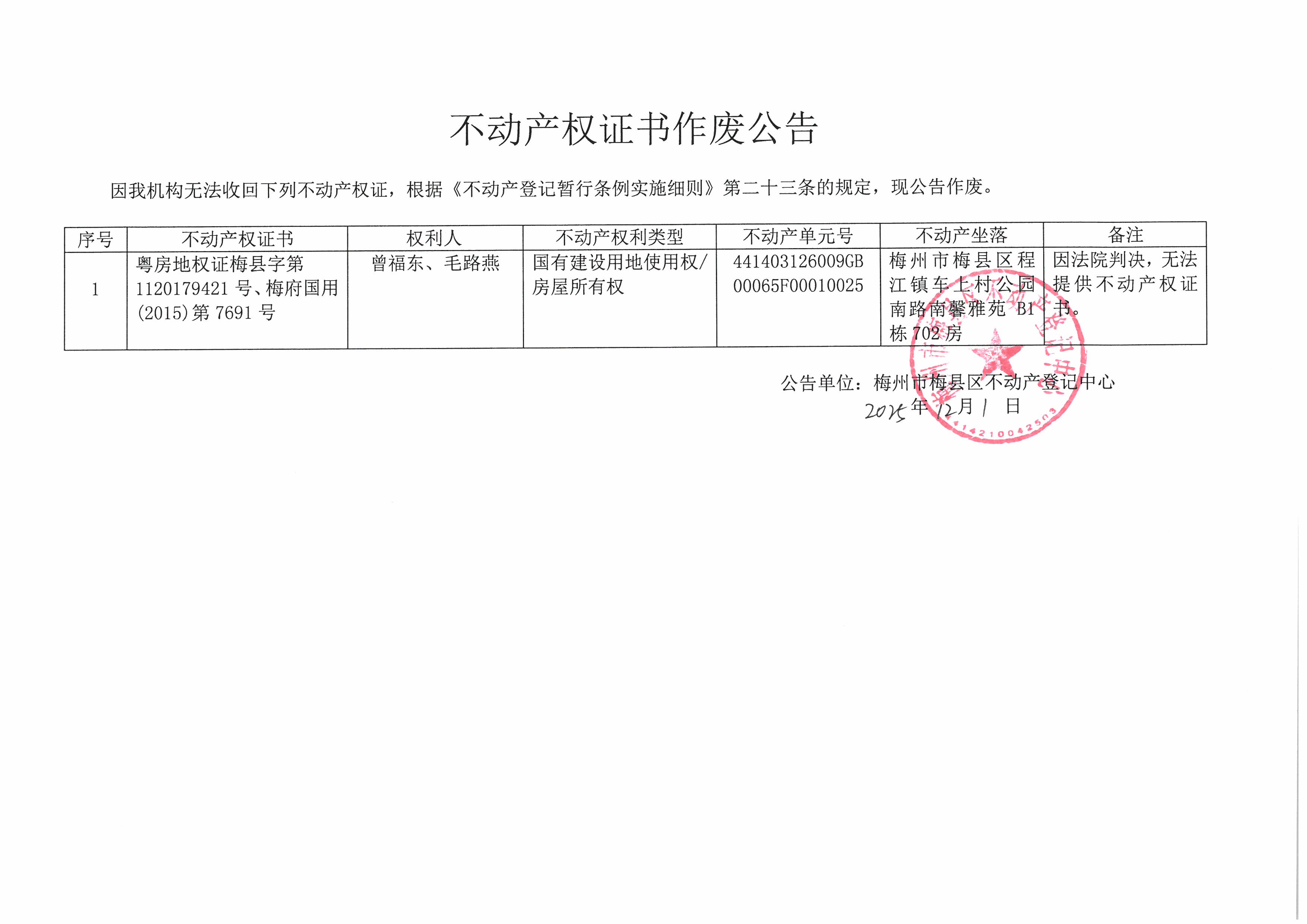 作廢公告-曾福東、毛路燕-粵房地權證梅縣字第1120179421號、梅府國用(2015)第7691號.jpg