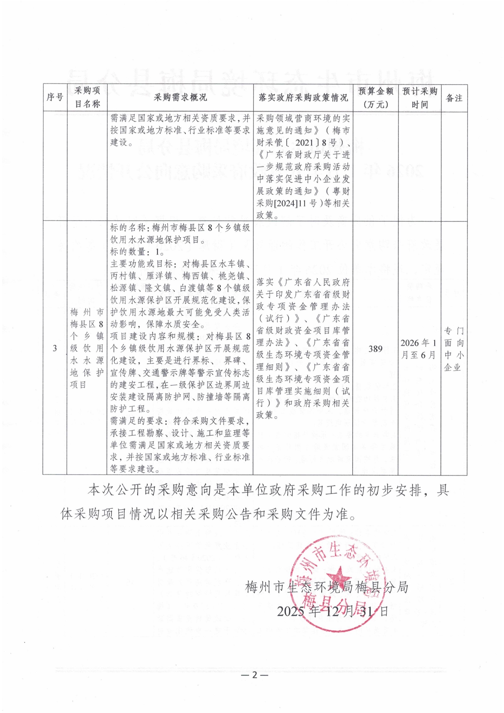 梅州市生態(tài)環(huán)境局梅縣分局2026年1月至6月政府采購意向公開情況2.jpg