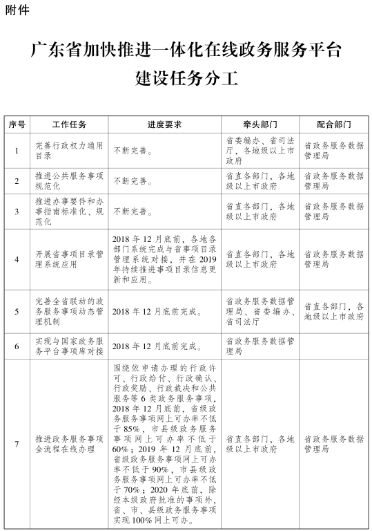 20190103151118313