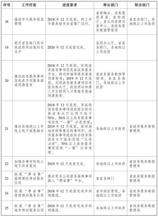 20190103151219806