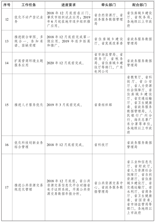20190103151156455